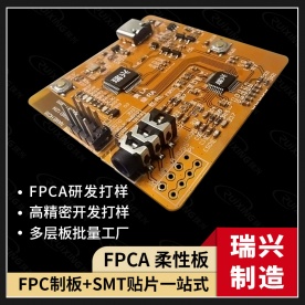 FPCA patch panels